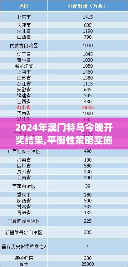 澳門特馬彩票開獎結(jié)果