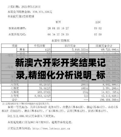 新澳六開彩開獎結果記錄