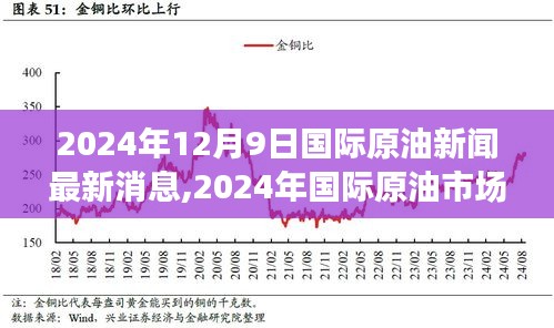 2024年國(guó)際原油市場(chǎng)風(fēng)云再起，最新動(dòng)態(tài)聚焦