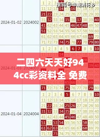 二四六天天好944cc彩資料全 免費一二四天彩,深度數(shù)據(jù)應用實施_Gold4.870