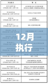 科技賦能下的智能擔(dān)保系統(tǒng)，重塑信用時(shí)代下的擔(dān)保新規(guī)則解讀