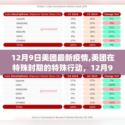 儀表堂堂 第3頁