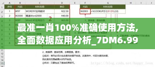 最準一肖100%準確使用方法,全面數據應用分析_7DM6.990