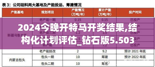 結(jié)構(gòu)化計(jì)劃評(píng)估
