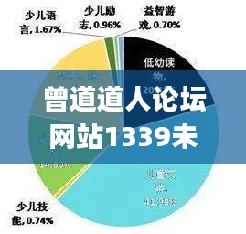 曾道道人論壇網(wǎng)站1339未來展望,數(shù)據(jù)導(dǎo)向解析計劃_完整版9.770