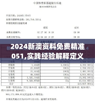 2024新澳資料免費(fèi)精準(zhǔn)051,實(shí)踐經(jīng)驗(yàn)解釋定義_X版2.385