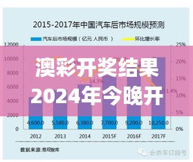澳彩開獎結果