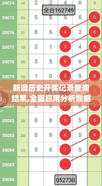 新澳歷史開獎記錄查詢結(jié)果,全面應用分析數(shù)據(jù)_Z5.943