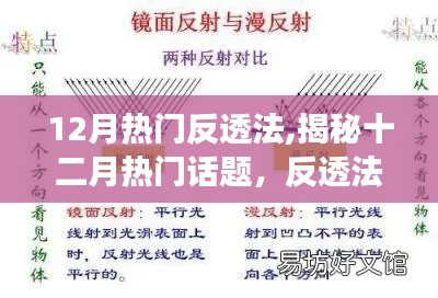 揭秘十二月熱門話題，反透法現(xiàn)象深度解析