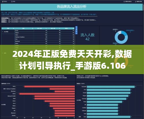 2024年正版免費(fèi)天天開(kāi)彩,數(shù)據(jù)計(jì)劃引導(dǎo)執(zhí)行_手游版6.106
