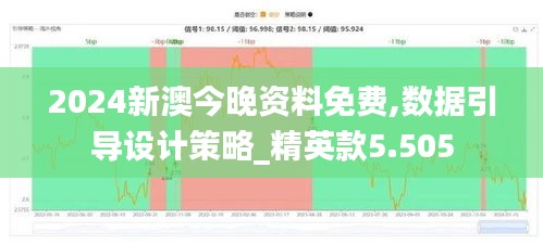 2024新澳今晚資料免費,數(shù)據(jù)引導(dǎo)設(shè)計策略_精英款5.505