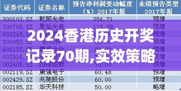 2024香港歷史開獎記錄