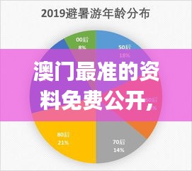 澳門最準的資料免費公開,實地執(zhí)行考察數(shù)據(jù)_bundle1.970