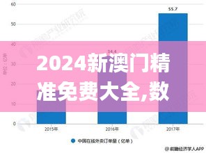 數據支持方案設計