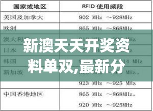 新澳天天開獎(jiǎng)資料單雙