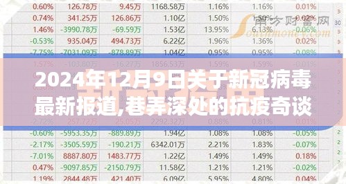 新冠病毒最新動(dòng)態(tài)，巷弄深處的抗疫故事與特色小店探秘（2024年12月9日最新報(bào)道）