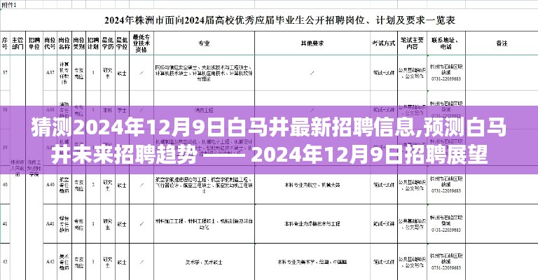 白馬井未來(lái)招聘趨勢(shì)預(yù)測(cè)，2024年12月9日招聘展望與最新招聘信息猜測(cè)