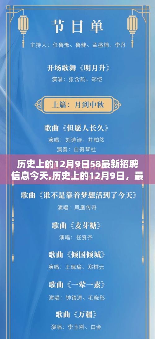 歷史上的12月9日，最新招聘信息與平臺(tái)深度評測