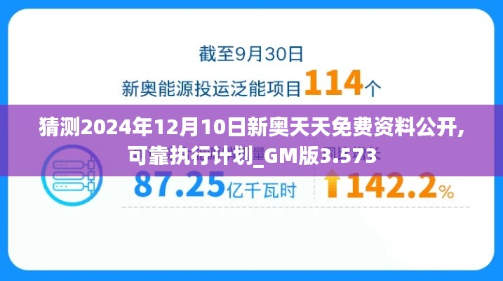 猜測2024年12月10日新奧天天免費資料公開,可靠執(zhí)行計劃_GM版3.573