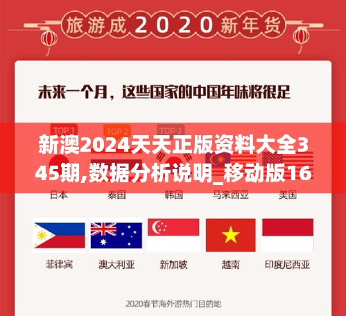 新澳2024天天正版資料大全345期,數(shù)據(jù)分析說明_移動(dòng)版16.361
