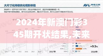 2024年新澳門彩345期開狀結果,未來規劃解析說明_定制版3.812
