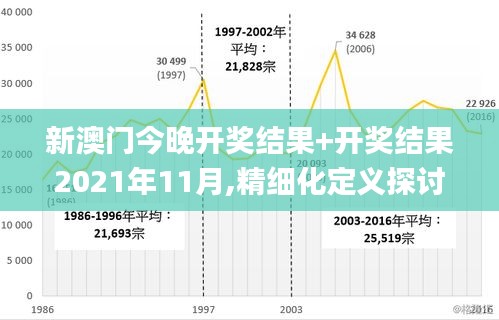 新澳門今晚開獎結果+開獎結果2021年11月,精細化定義探討_經典版1.128