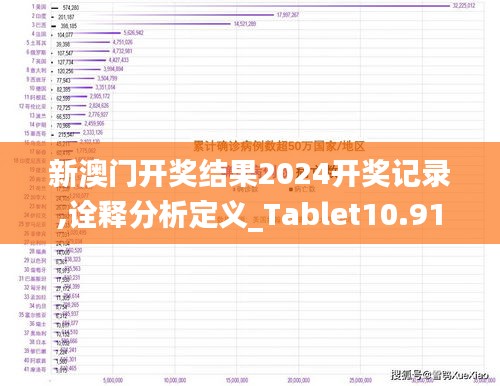 新澳門開獎結果 第2頁