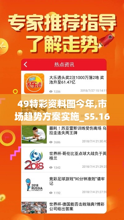 49特彩資料圖今年,市場(chǎng)趨勢(shì)方案實(shí)施_S5.165