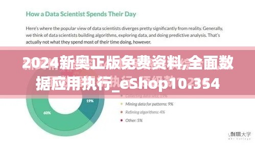 2024新奧正版免費資料,全面數據應用執行_eShop10.354