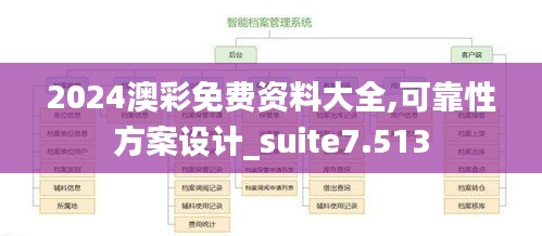 2024澳彩免費資料大全,可靠性方案設計_suite7.513