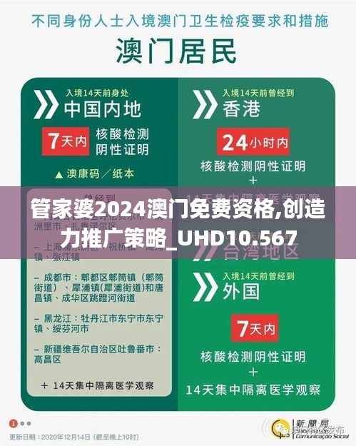 創(chuàng)造力推廣策略
