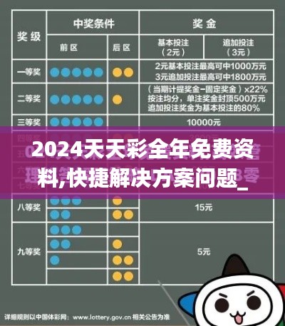 2024天天彩全年免費資料