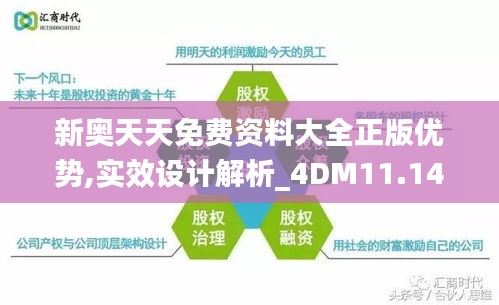新奧天天免費資料大全正版優(yōu)勢,實效設(shè)計解析_4DM11.145