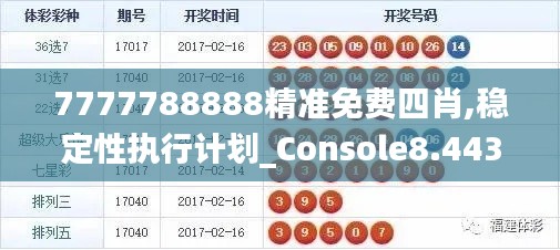7777788888精準(zhǔn)免費(fèi)四肖,穩(wěn)定性執(zhí)行計(jì)劃_Console8.443