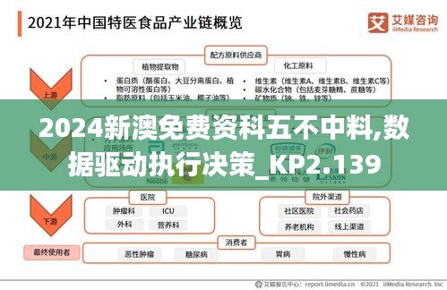 數據驅動決策