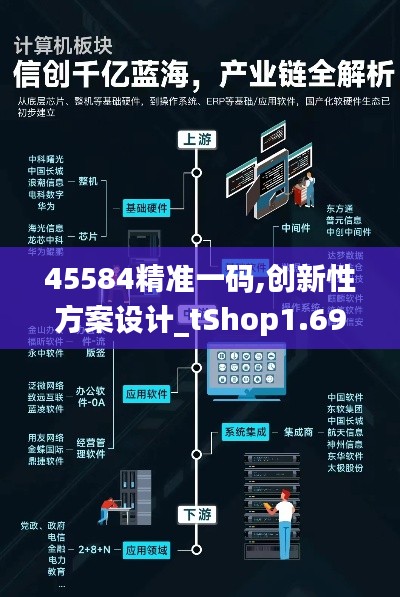 天南地北 第4頁