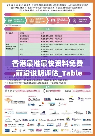 香港最準(zhǔn)最快資料免費(fèi),前沿說明評(píng)估_Tablet6.357