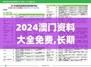 2024澳門(mén)資料大全免費(fèi),長(zhǎng)期性計(jì)劃定義分析_挑戰(zhàn)款12.321
