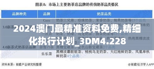 2024澳門最精準(zhǔn)資料免費(fèi),精細(xì)化執(zhí)行計劃_3DM4.228
