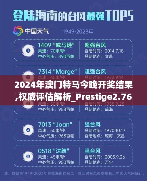 2024年澳門特馬今晚開獎(jiǎng)結(jié)果,權(quán)威評(píng)估解析_Prestige2.766