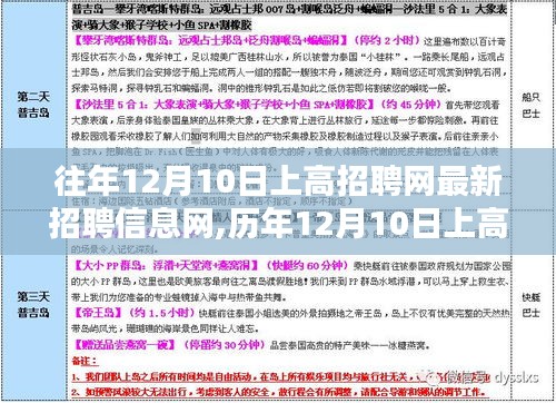 歷年與最新，上高招聘網12月10日招聘信息概覽——求職者的指南
