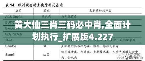 黃大仙三肖三碼