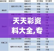 專業評估解析