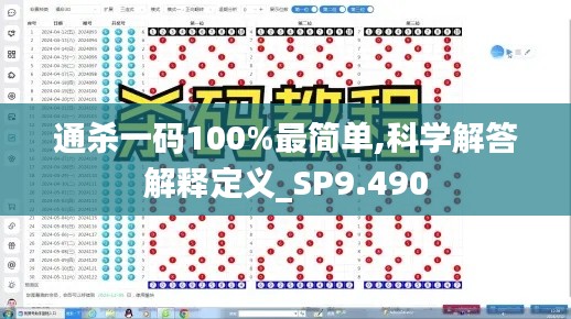 通殺一碼100%最簡單,科學解答解釋定義_SP9.490