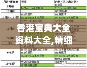 香港寶典大全資料大全,精細(xì)策略分析_戰(zhàn)斗版2.827