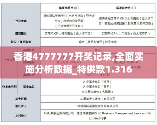 香港4777777開獎記錄,全面實施分析數(shù)據(jù)_特供款1.316