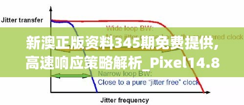 新澳正版資料345期免費提供,高速響應(yīng)策略解析_Pixel14.844