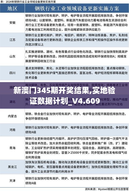 新澳門345期開獎結果,實地驗證數據計劃_V4.609