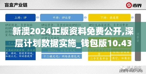 新澳