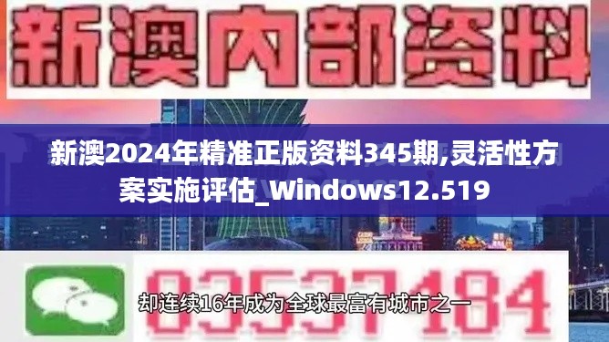 新澳2024年精準(zhǔn)正版資料345期,靈活性方案實(shí)施評(píng)估_Windows12.519